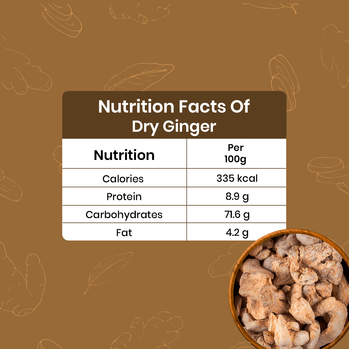 Dry Ginger Ecom 05 Dry Ginger Powder - Spice Heaven
