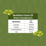 Green Cardamom Powder - Spice Heaven