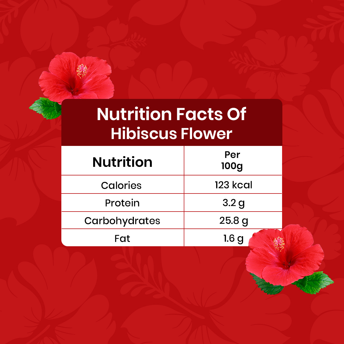Hibiscus Flower Powder - Spice Heaven