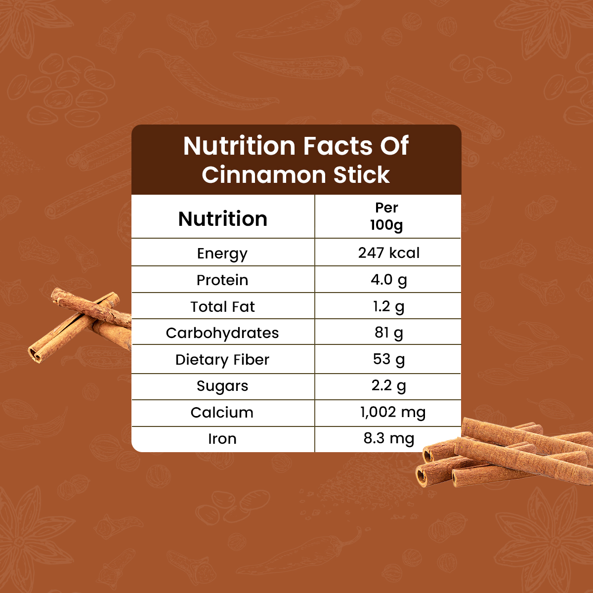 Spice Heaven Premium Cinnamon Sticks 100g | 100% Natural Dalchini | Whole Ceylon Cinnamon | No Preservatives, No Artificial Color | Aromatic & Healthy Indian Spice for Cooking, Tea & Baking