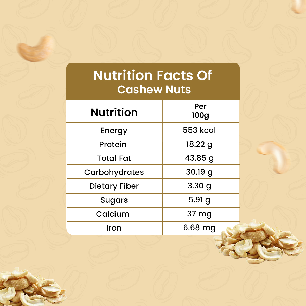 Spice Heaven Premium whole Cashew Nuts | 100% Natural | Rich in Protein & Minerals | Immunity Booster | Healthy Snack for Energy | No Preservatives | FSSAI Certified | Made in India